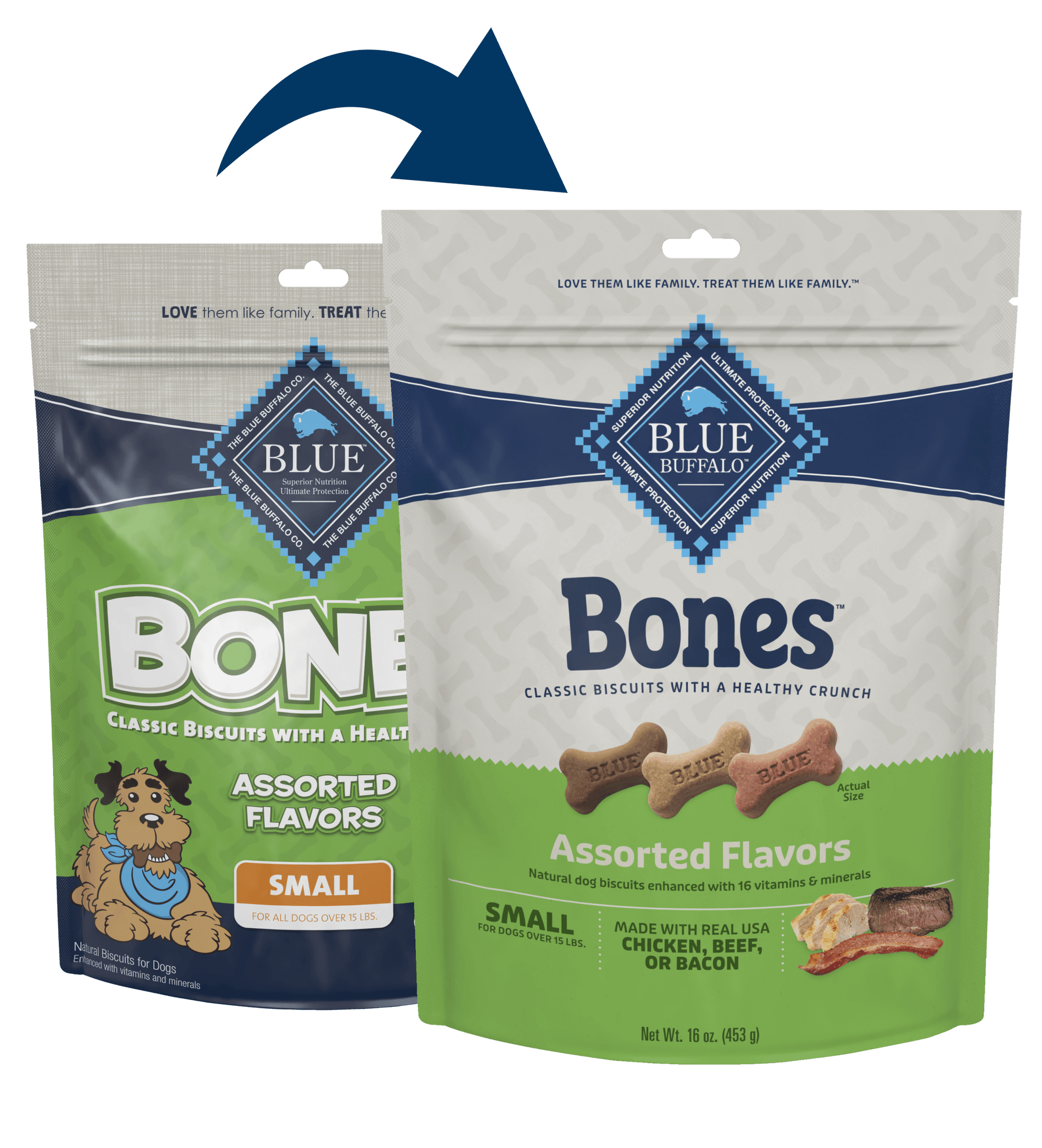 Packaged Dog Treats | HT Animal Supply