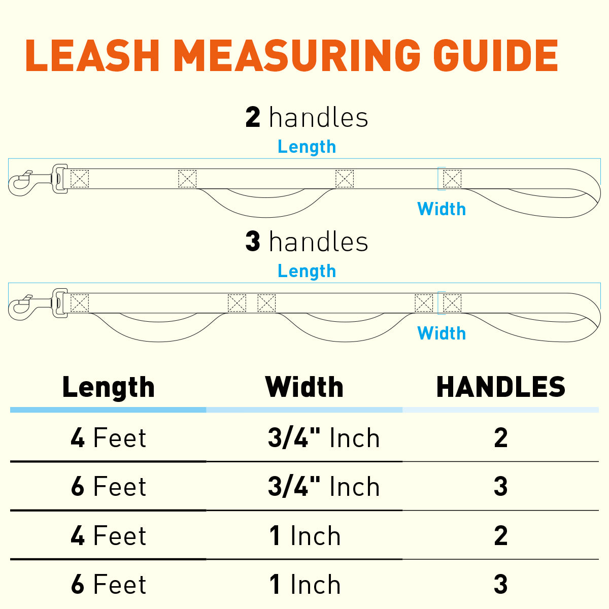 Dogline BioThane Waterproof Multi-Handle Dog Leash