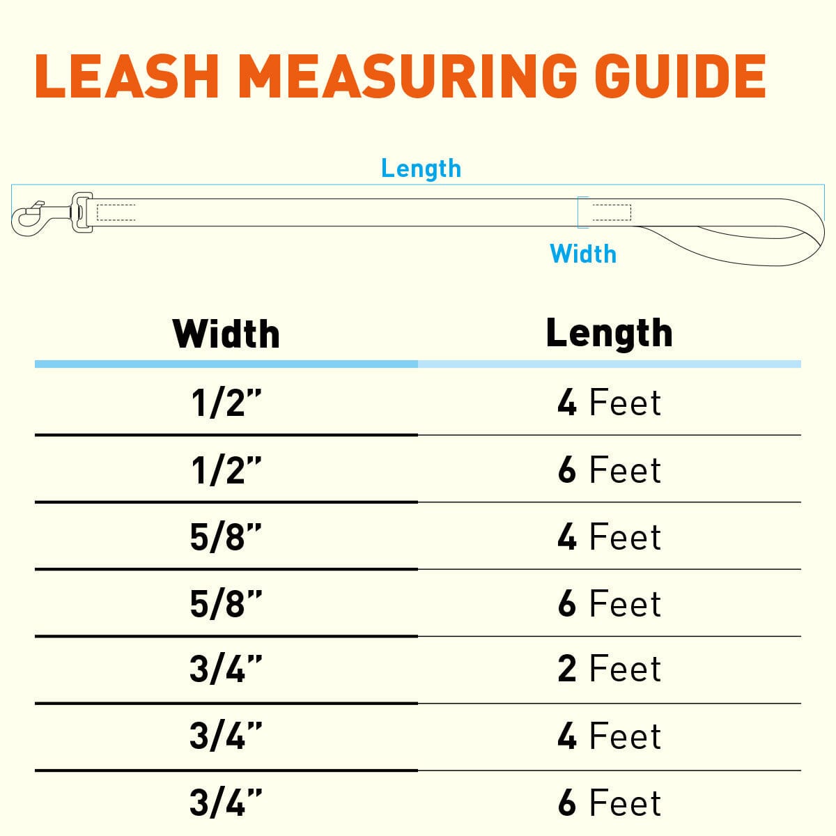 Dogline BioThane Waterproof Traffic Dog Lead for Dogs, 2 ft