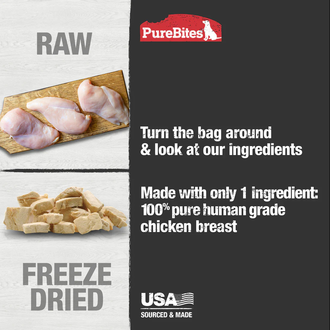 Pure Bites Chicken Freeze Dried Dog Treats - HT Animal Supply