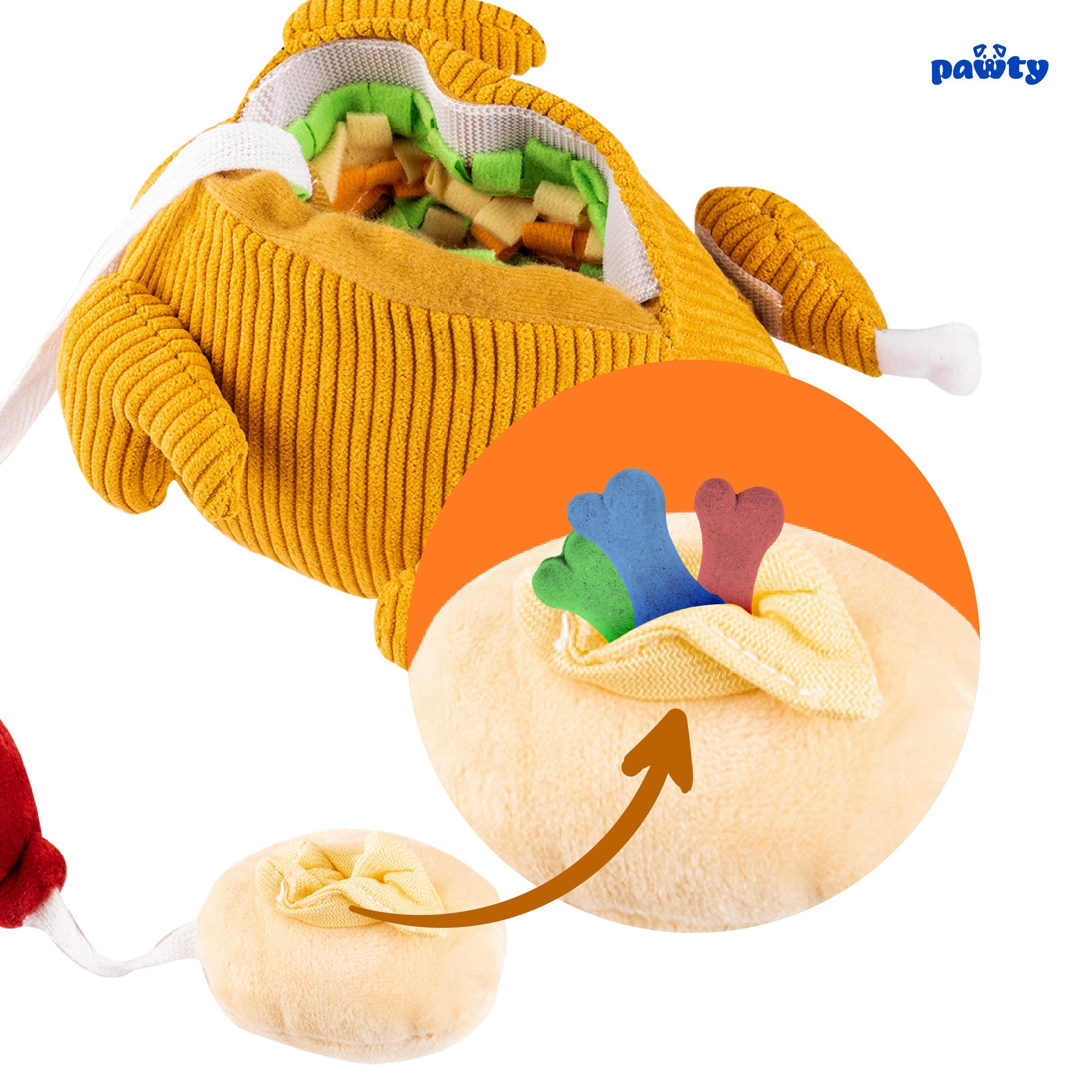 Premium Pet Essential: Turkey