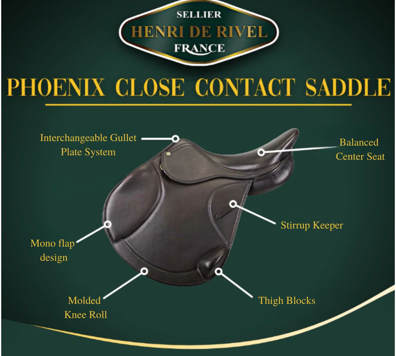Henri de Rivel Phoenix Close Contact Monoflap IGP Saddle