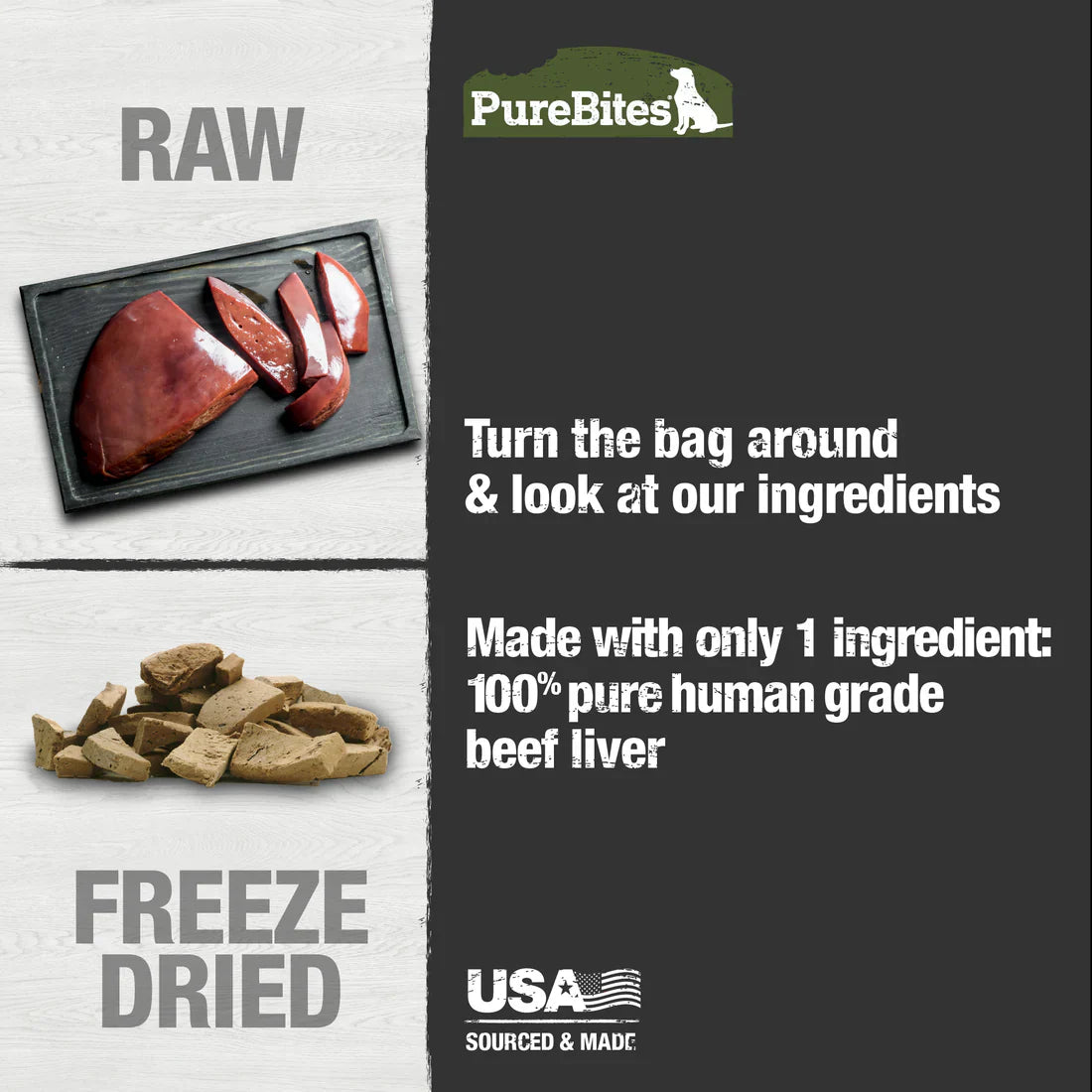 Pure Bites Beef Freeze Dried Dog Treats - HT Animal Supply