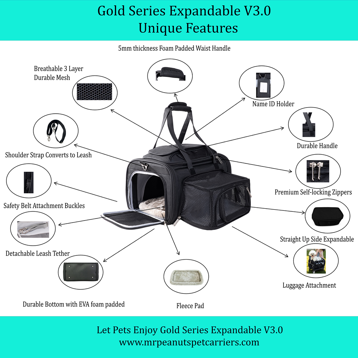 Mr. Peanuts Gold Series Standard Size Airline Compliant Expandable Pet Carrier