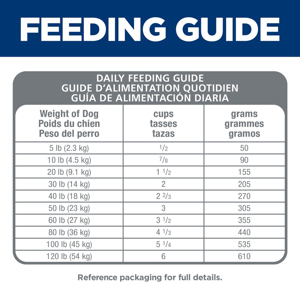 Hills Science Diet Adult Sensitive Stomach & Skin Chicken Recipe Dry Dog Food Bag