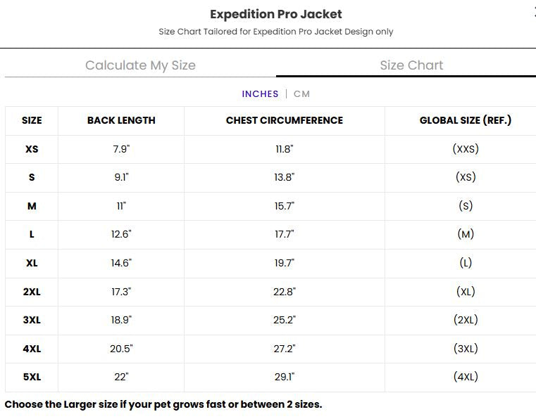 Expedition Pro Jacket