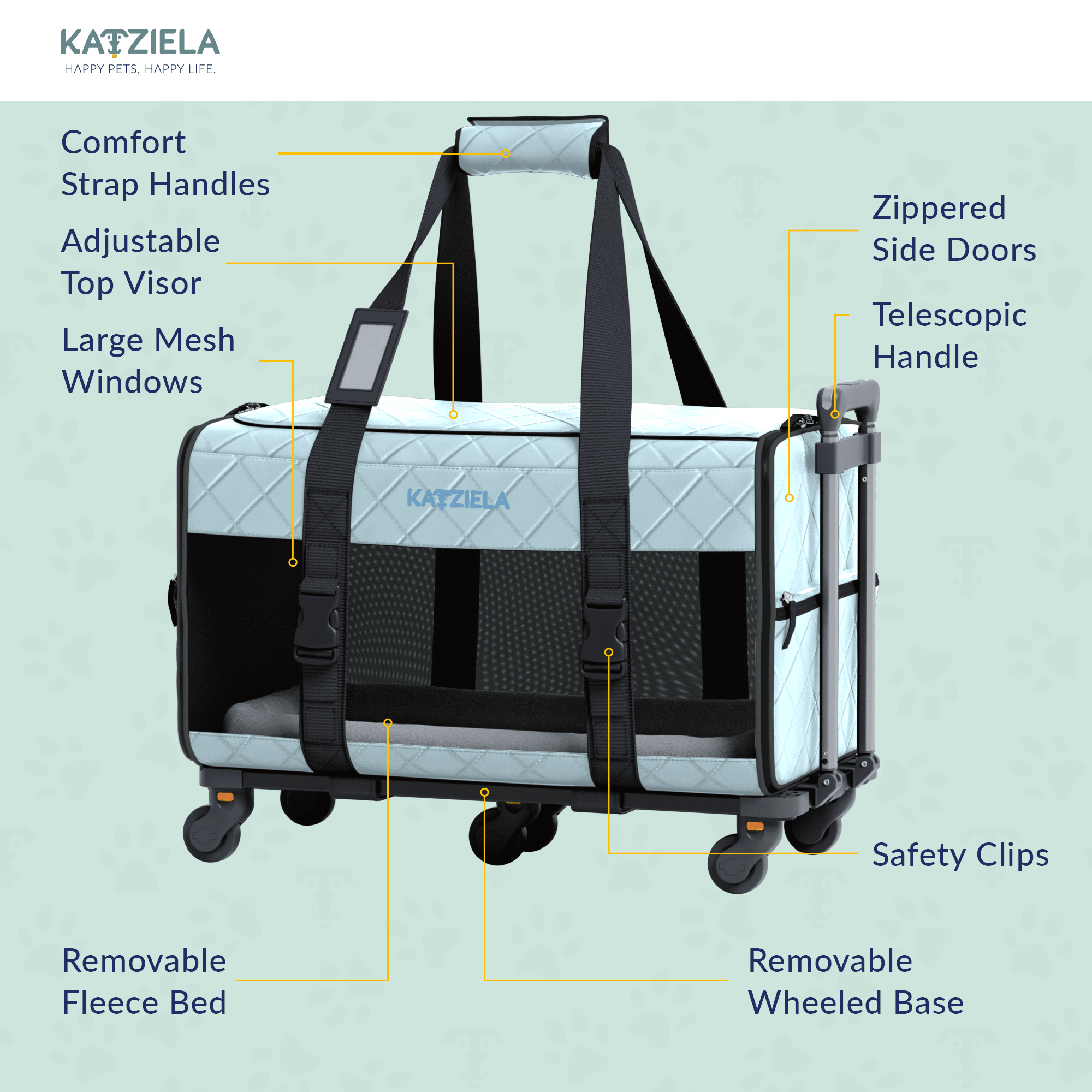 Quilted Chariot Pet Carrier With Removable Wheels and Telescopic Handle | HT Animal Supply