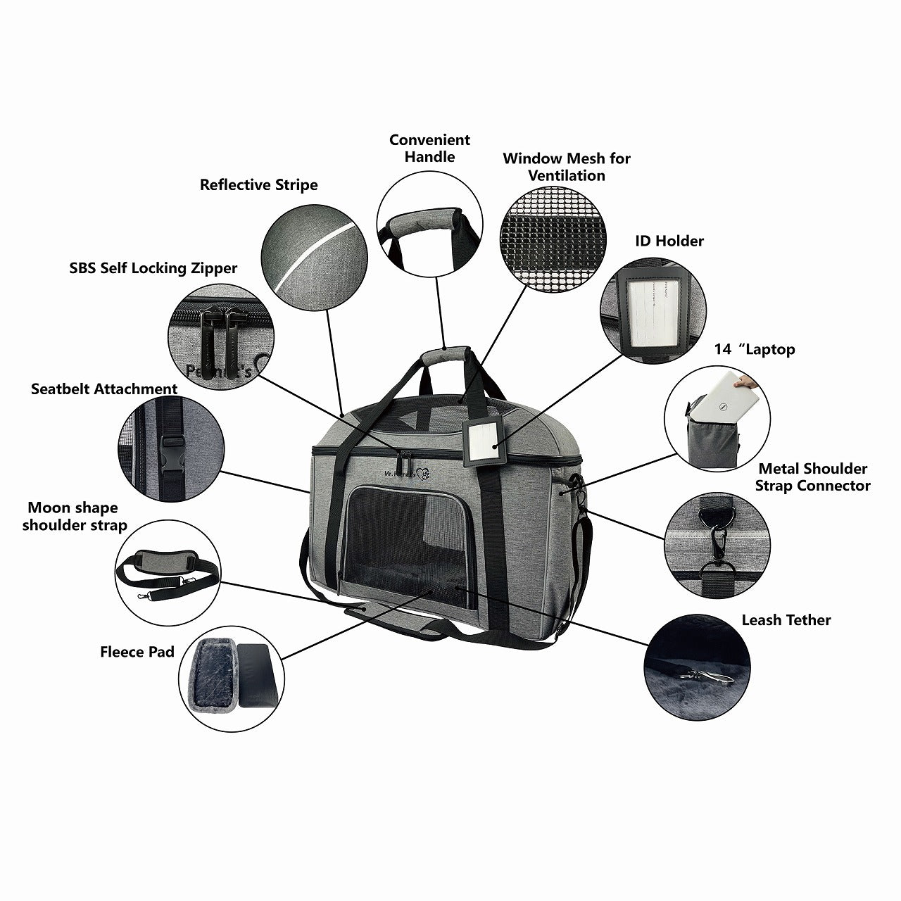 Mr. Peanuts Coronado Series Pet Car Seat & Mobile Crate