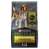 Purina Pro Plan Weight Management Shredded Blend Chicken and Rice Formula Dog Food