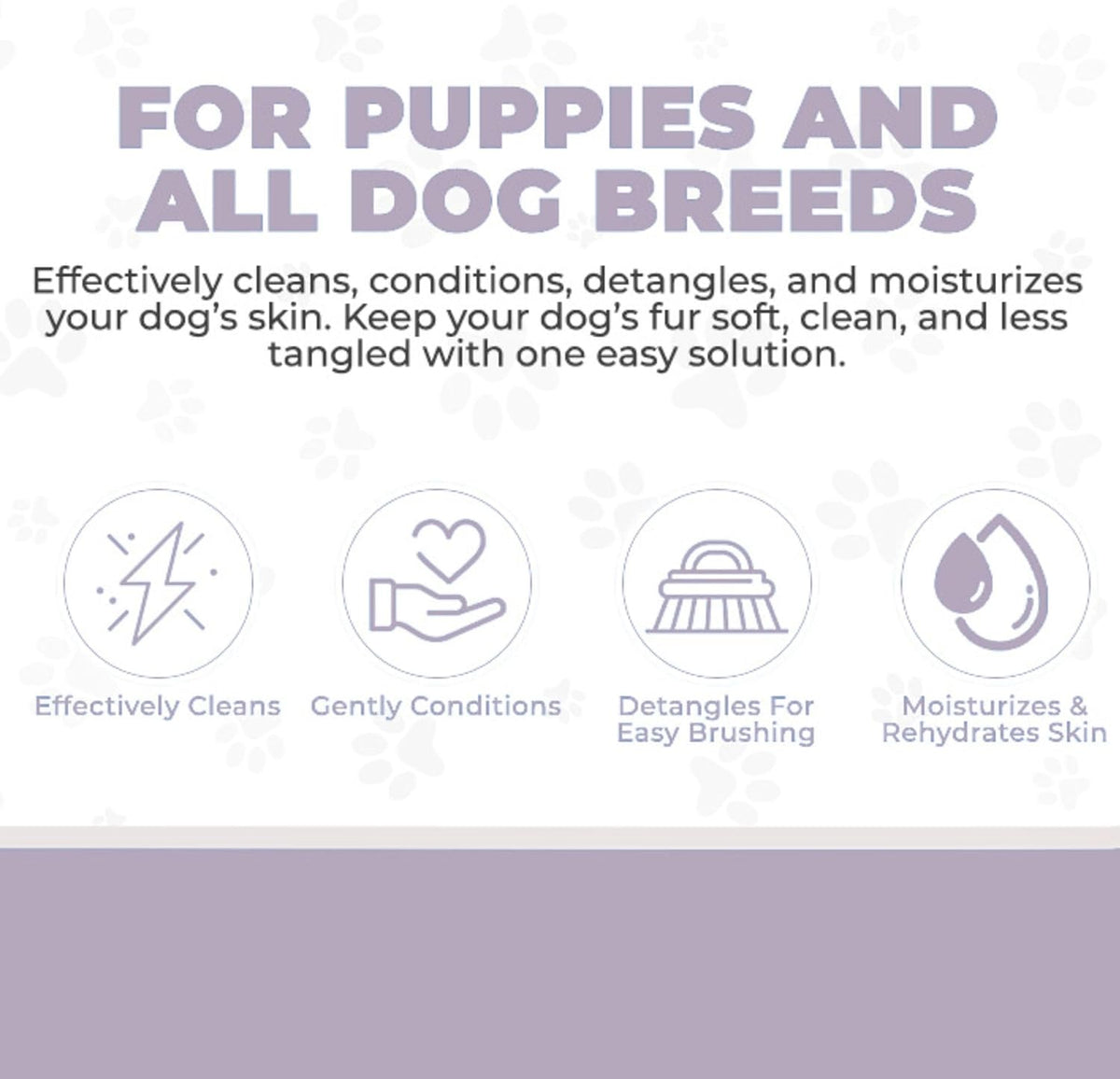 Dog Shampoo (Lavender & Chamomile Dog Shampoo, Non-Organic)