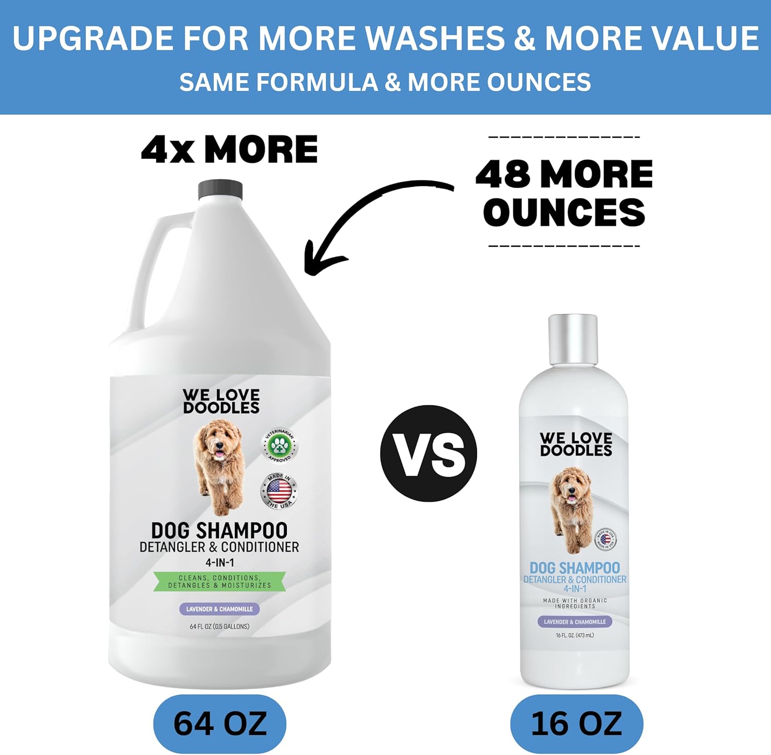 Dog Shampoo Half-Gallon Lavender