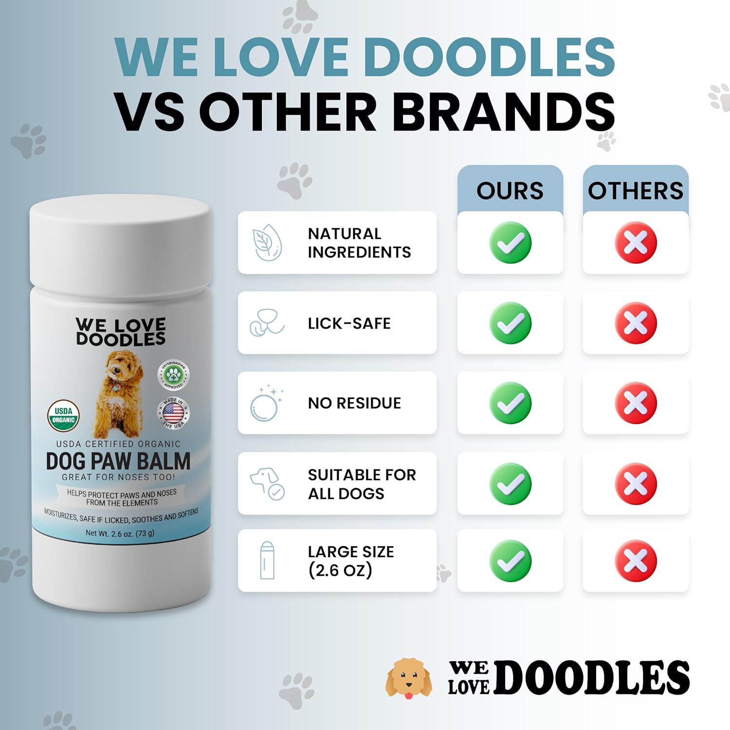 Dog Paw Balm
