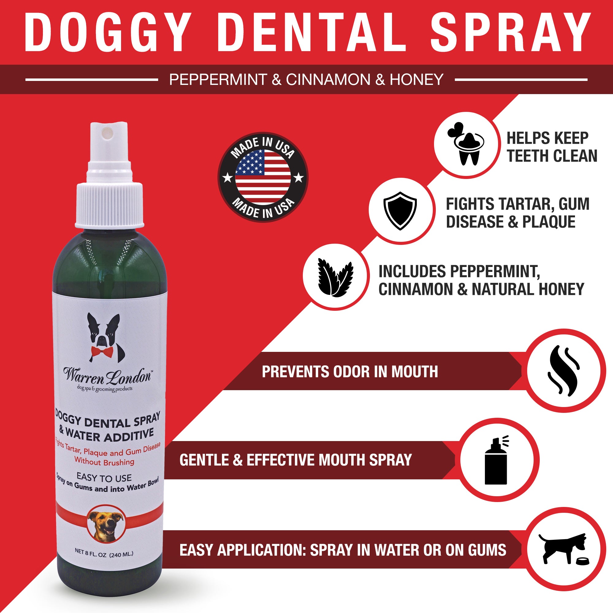 Doggy Dental Spray & Water Additive | HT Animal Supply