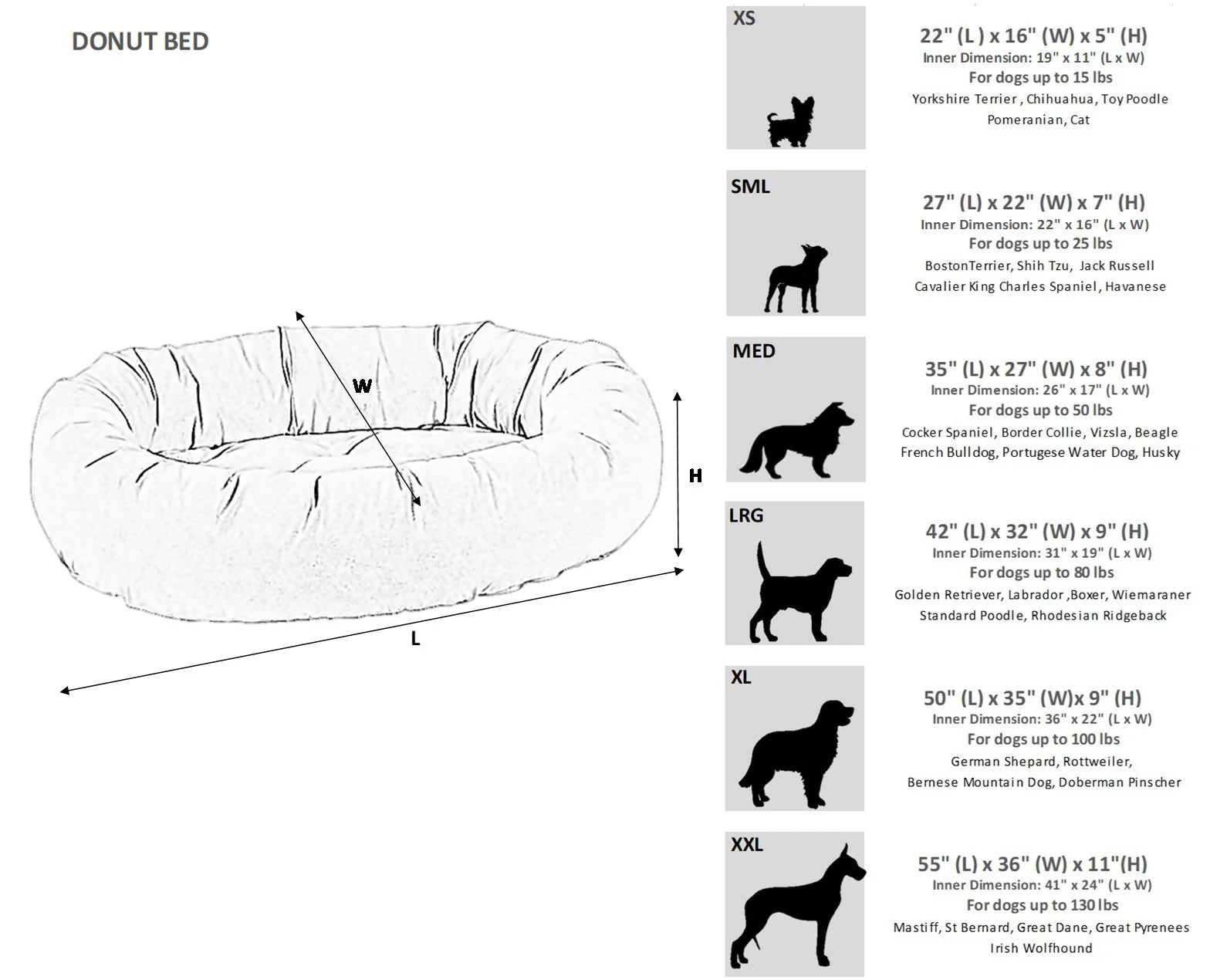 SALE: Bowsers Luxury Calming Donut Dog Bed - Premium Plush Round Bed