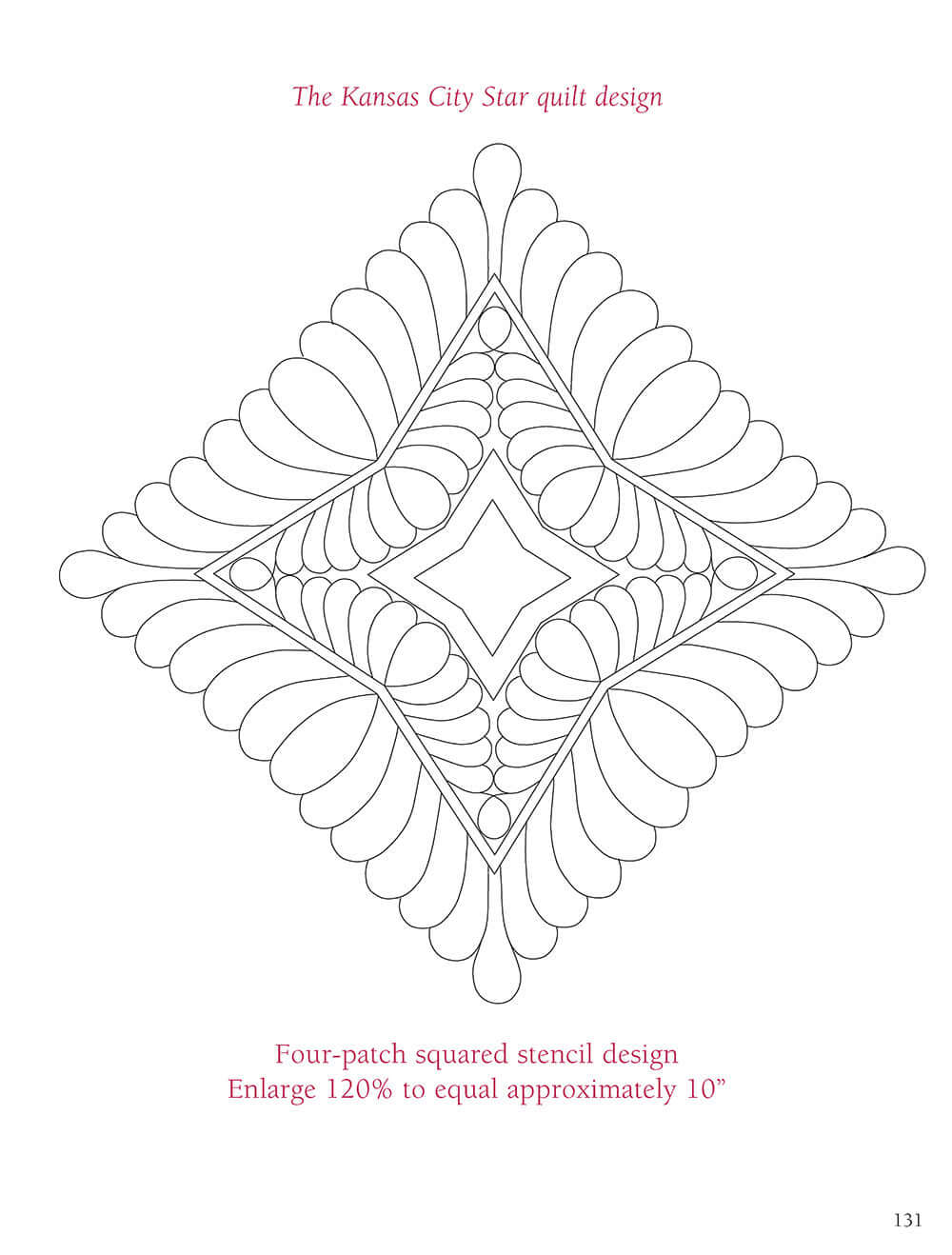 Machine Quilting: The Basics & Beyond