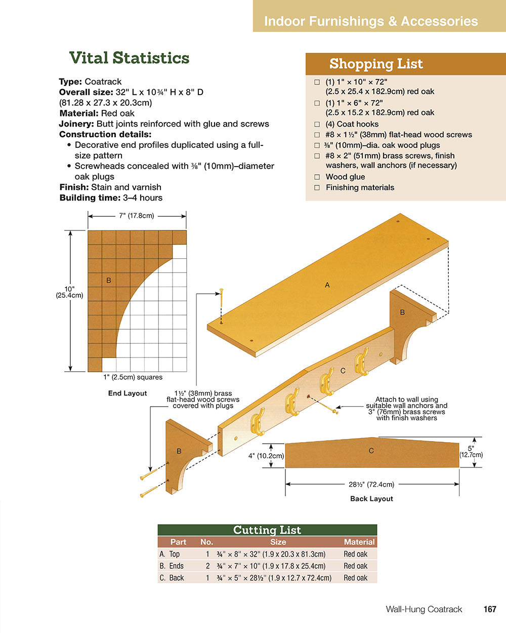Woodworking