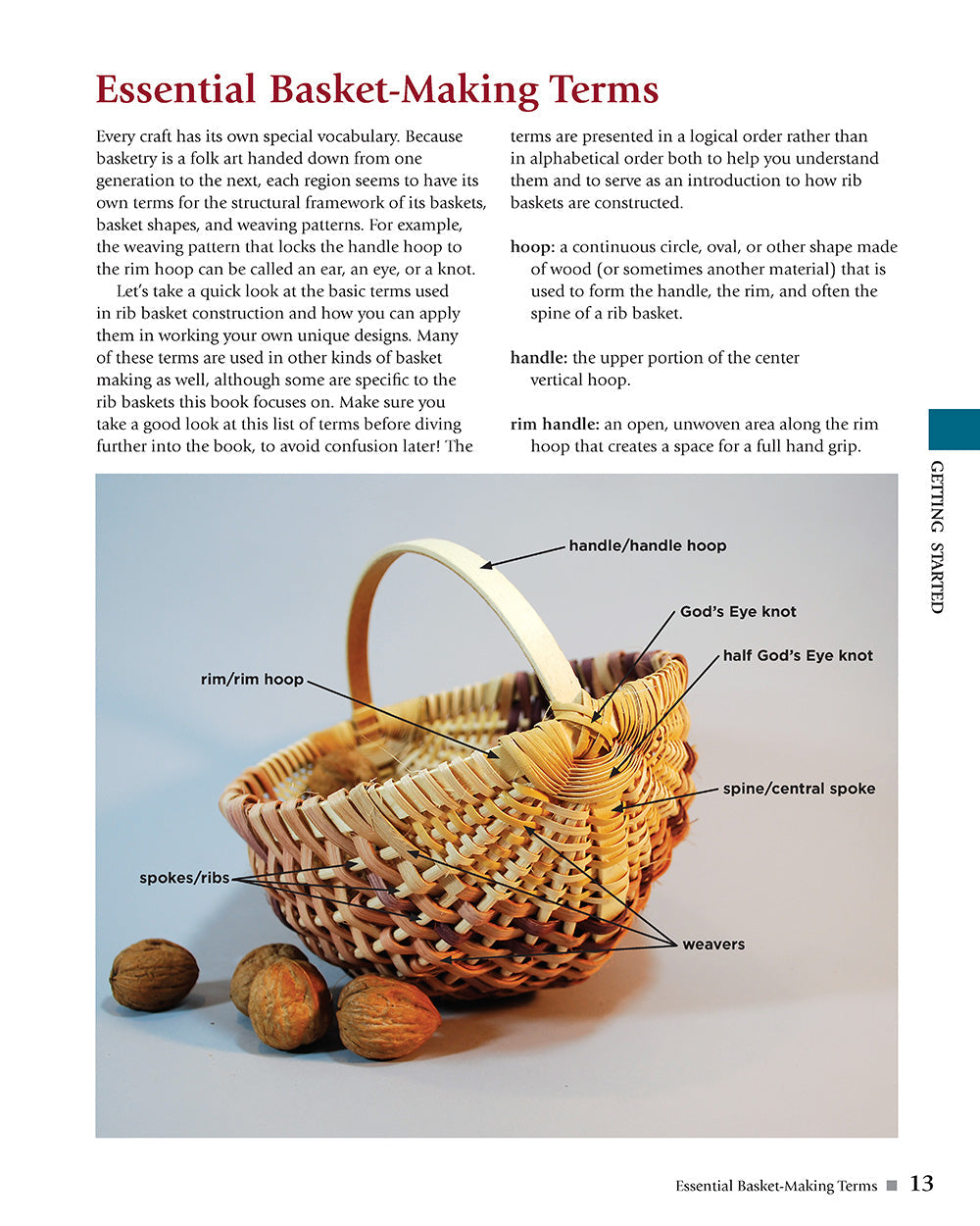Basket Essentials: Rib Basket Weaving