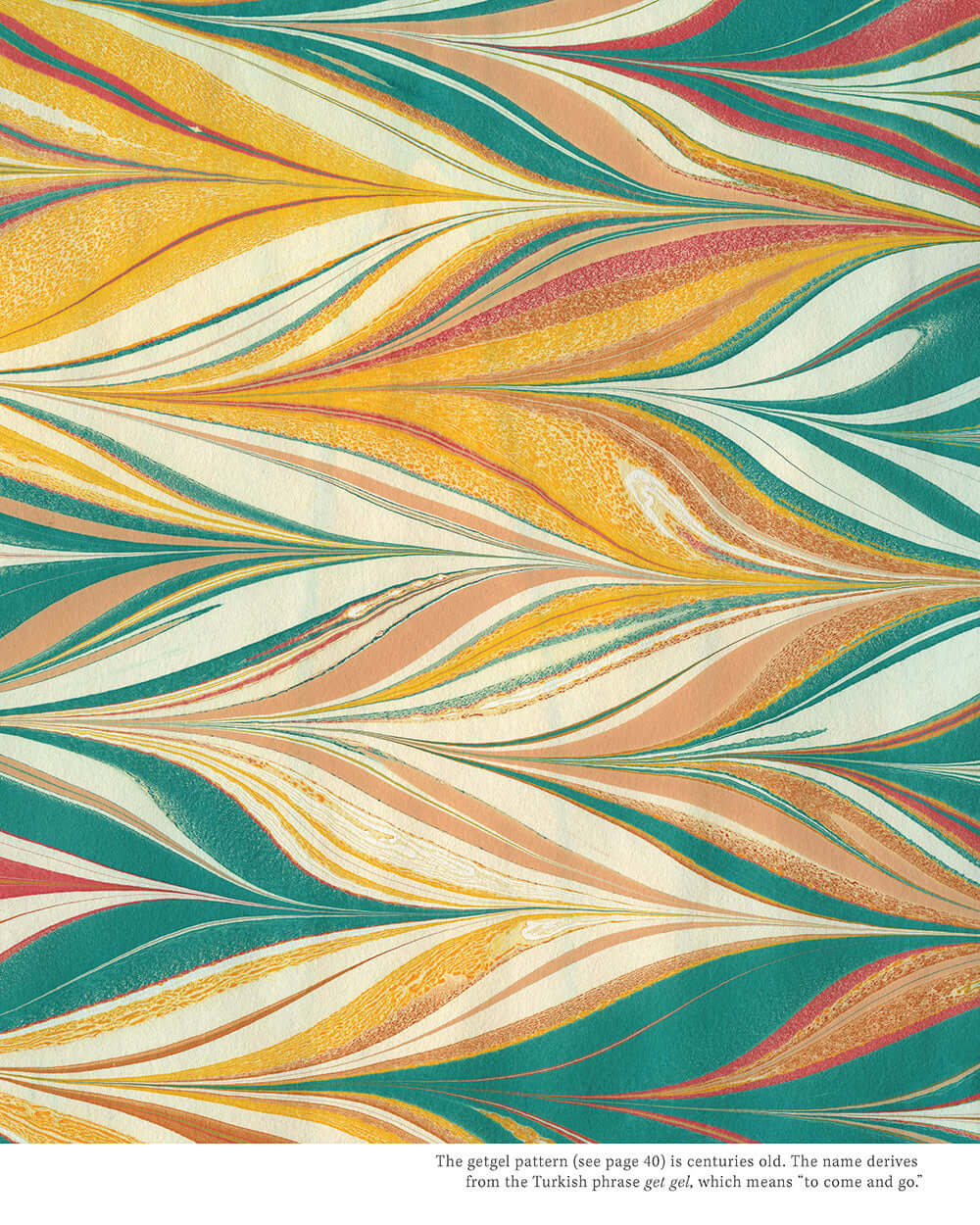 Making Marbled Paper