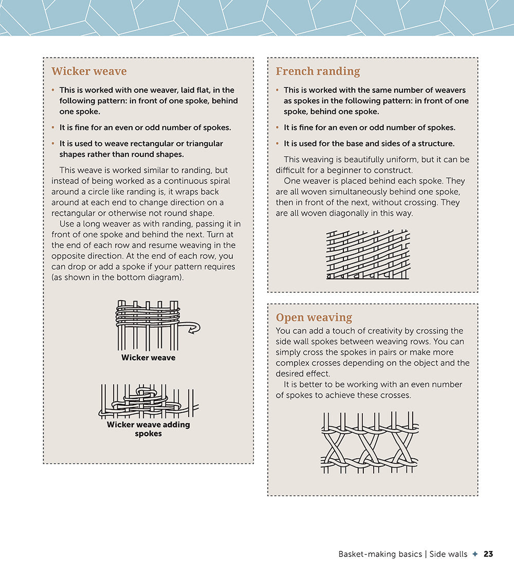 Basket-Weaving Crafts
