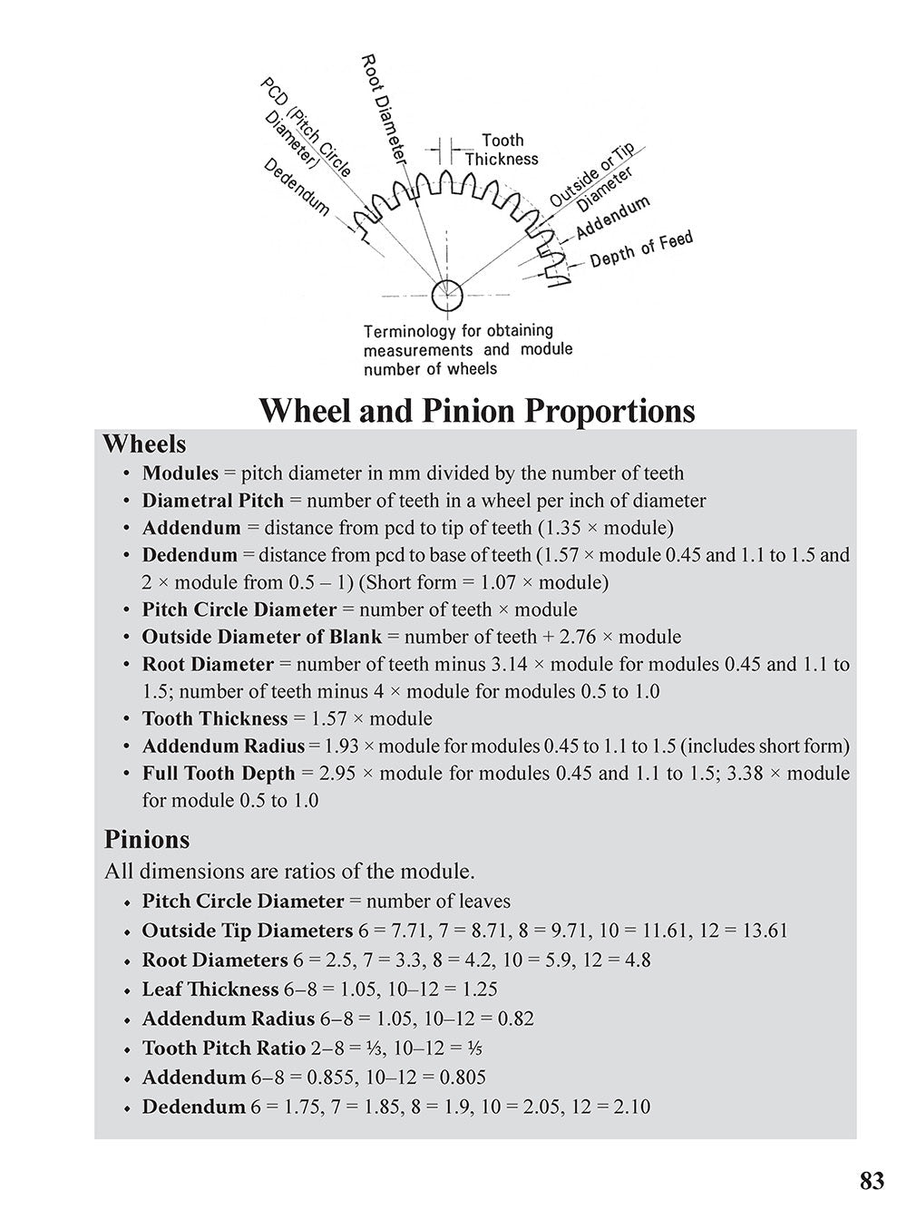 Making Metal Clockworks for Home Machinists