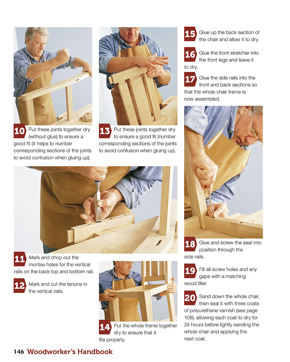 Woodworkers Handbook