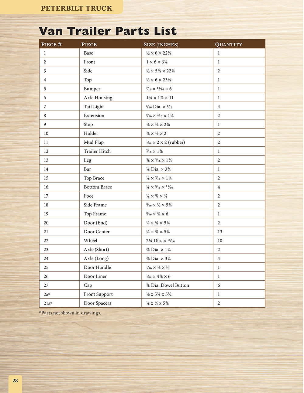 Making Toys, Revised Edition