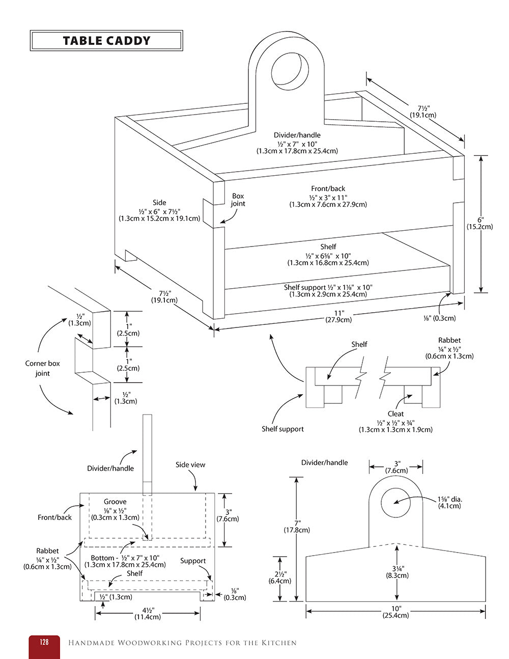 Handmade Woodworking Projects for the Kitchen