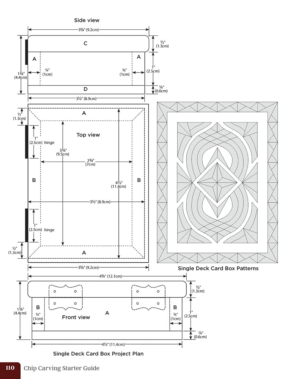 Chip Carving Starter Guide