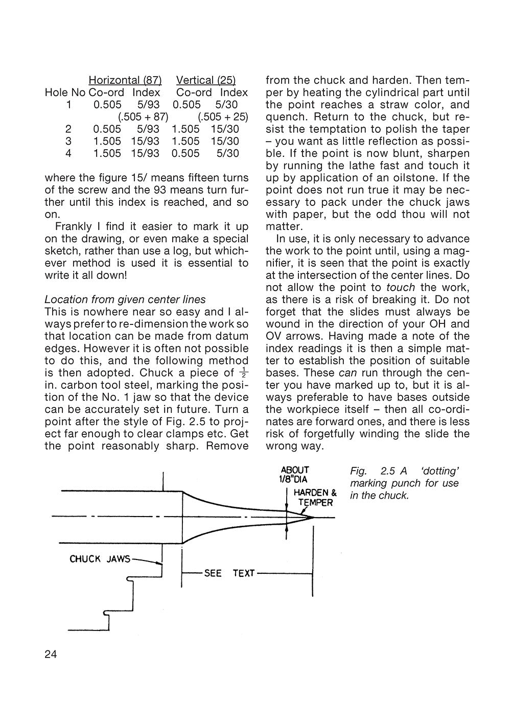 Metalworking for Home Machinists
