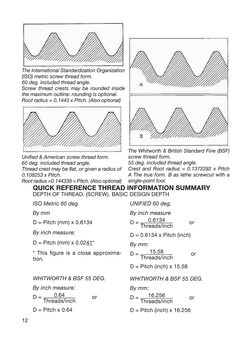 Screwcutting in the Lathe for Home Machinists