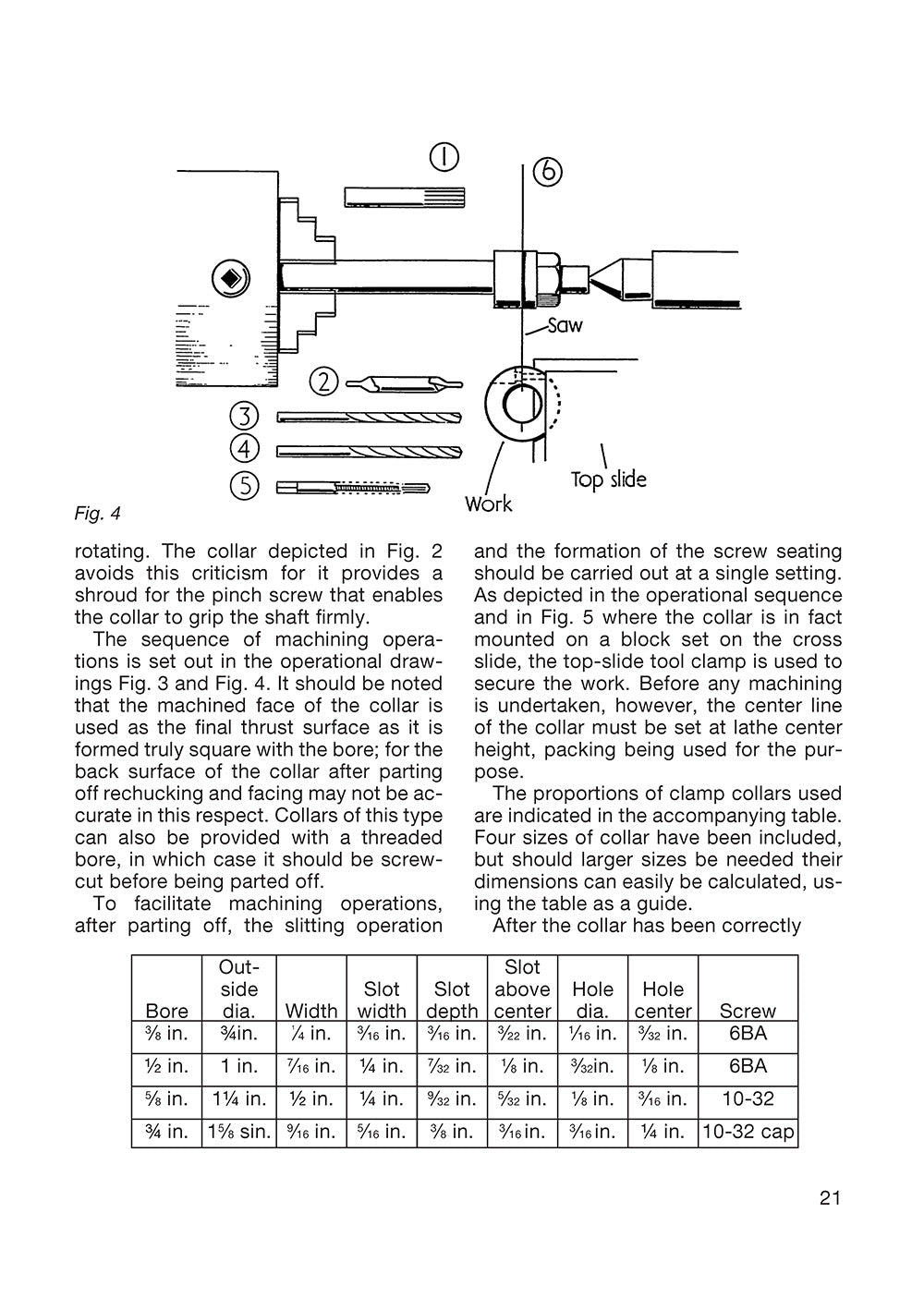 Metalwork and Machining Hints and Tips for Home Machinists