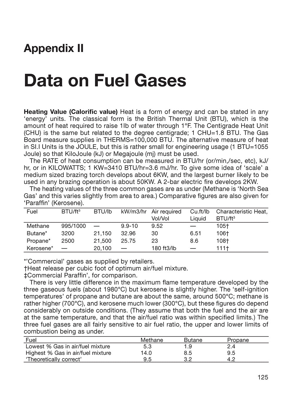 Soldering and Brazing Handbook for Home Machinists