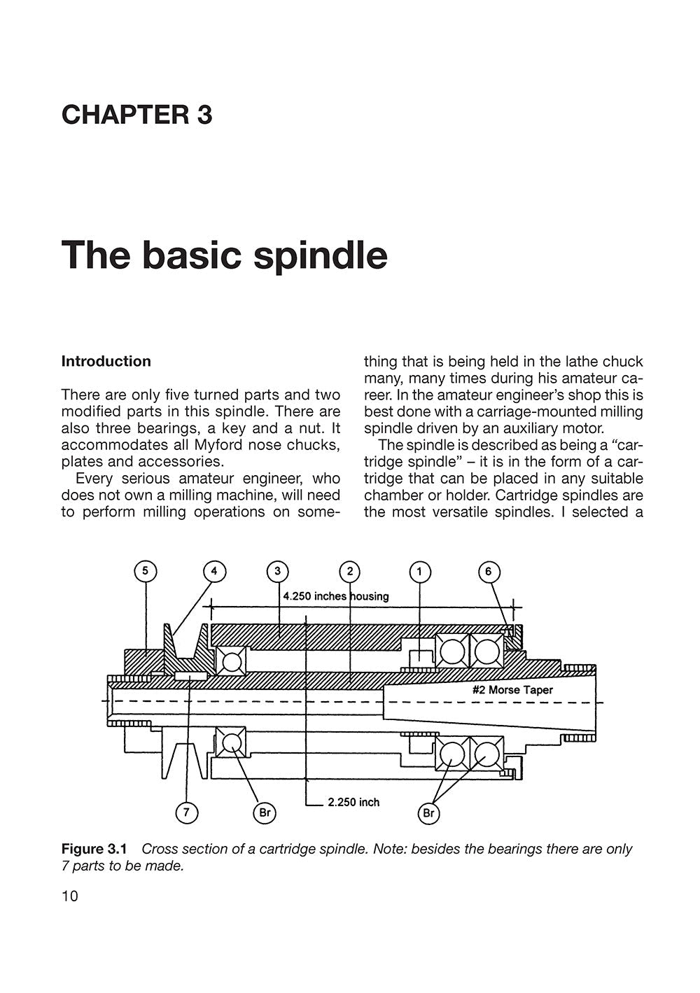 Spindles for Small Shop Metalworkers