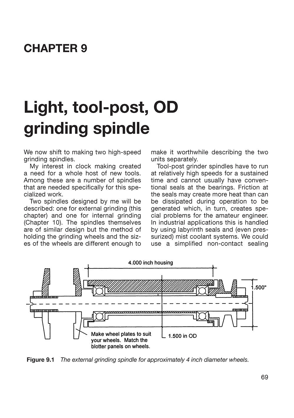 Spindles for Small Shop Metalworkers