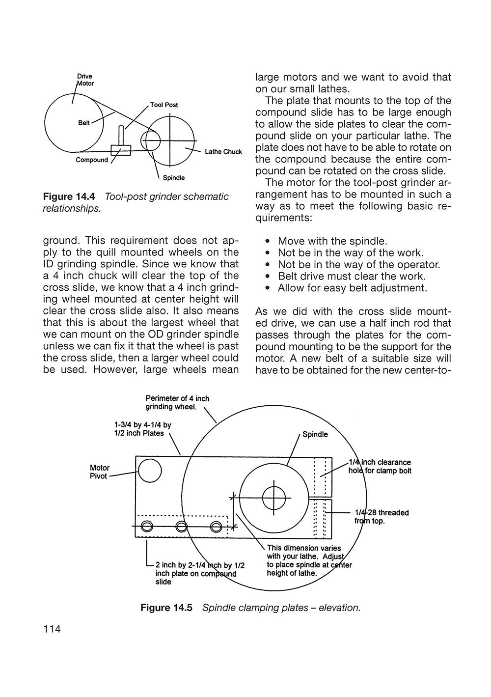 Spindles for Small Shop Metalworkers