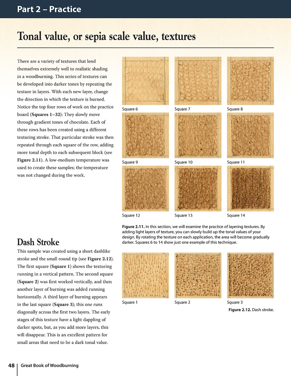 Great Book of Woodburning, Revised and Expanded Second Edition