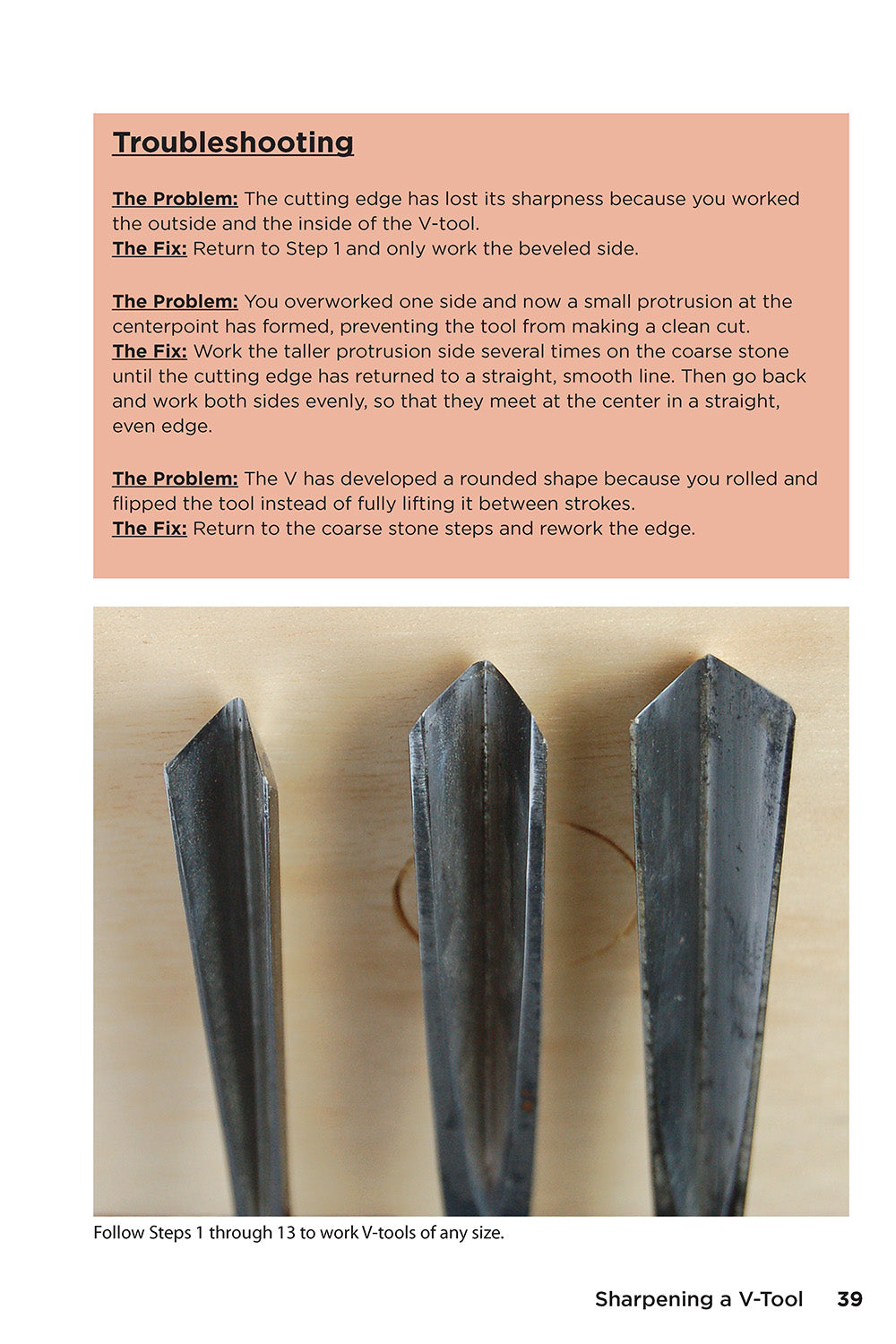 Beginners Guide to Sharpening Carving Tools