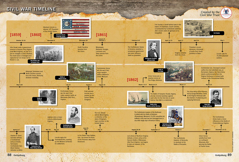 Inside Gettysburg – Hardback, ISBN 9781497103399