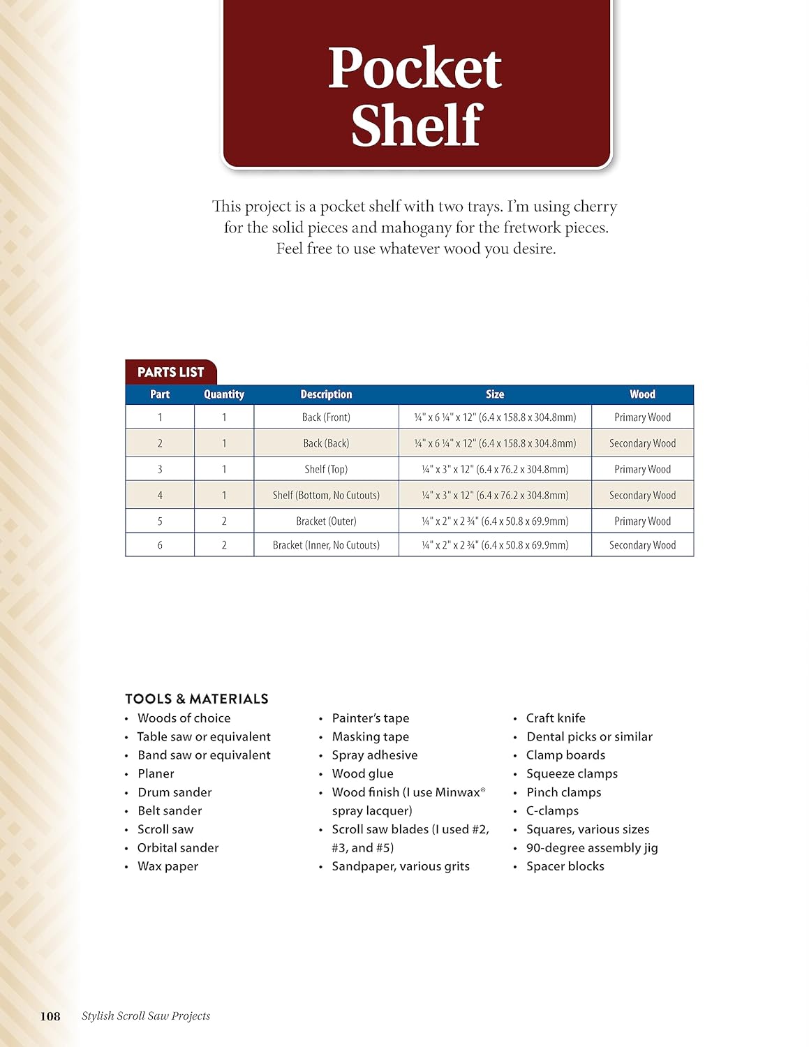 Stylish Scroll Saw Projects