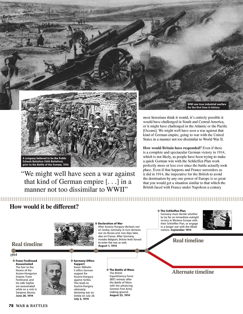 What If…Book of Alternative History