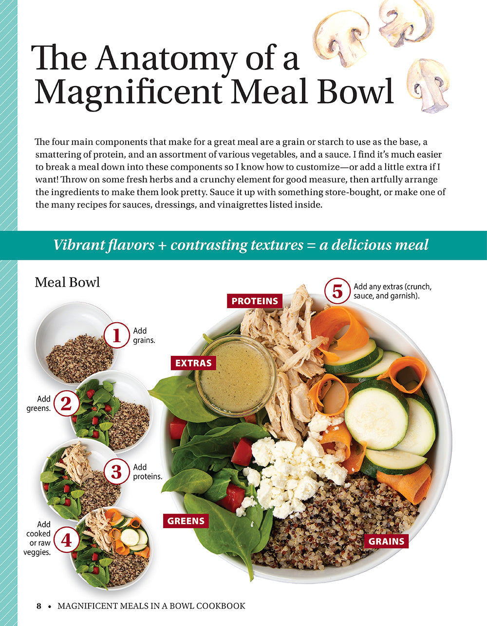 Magnificent Meals in a Bowl Cookbook