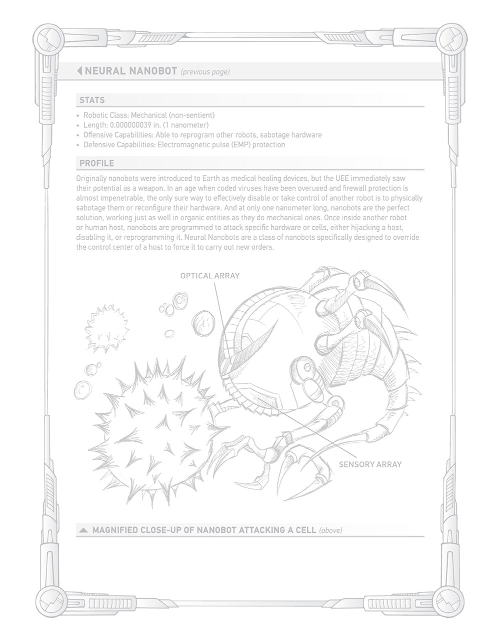 Manga to the Max Robots