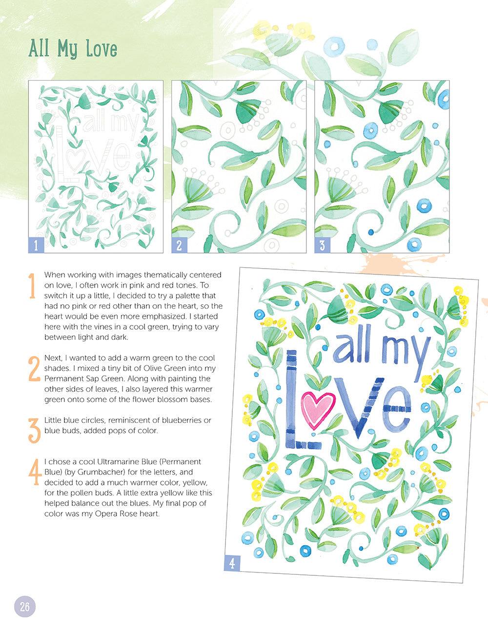 Just Add Watercolor Happy Thoughts