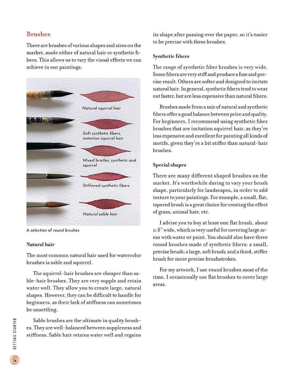 Discovering Watercolor