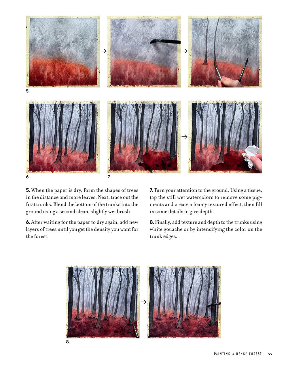 Discovering Watercolor