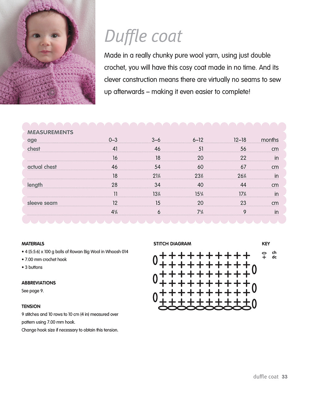 Weekend Crochet for Babies