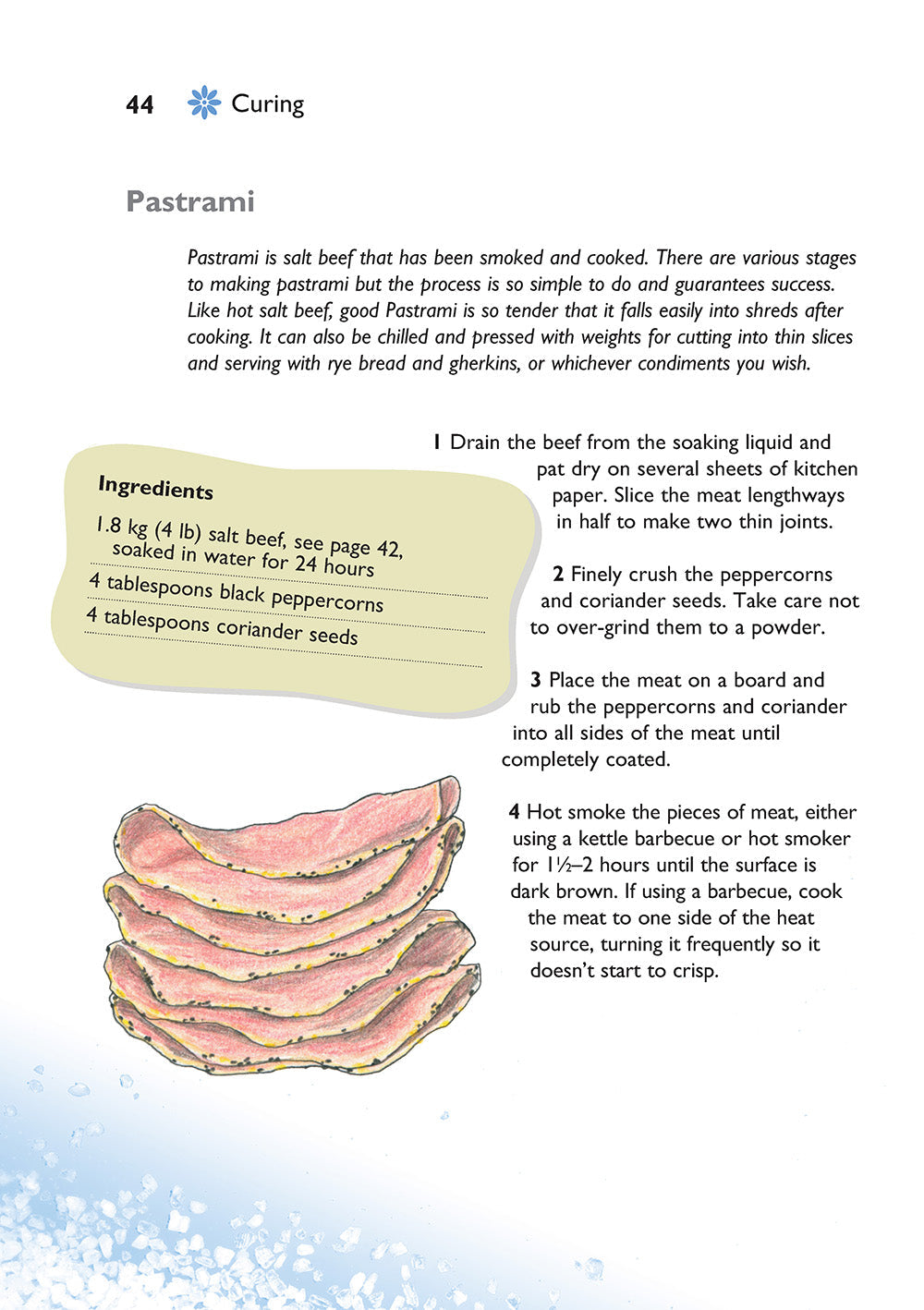 Self-Sufficiency: Home Smoking and Curing
