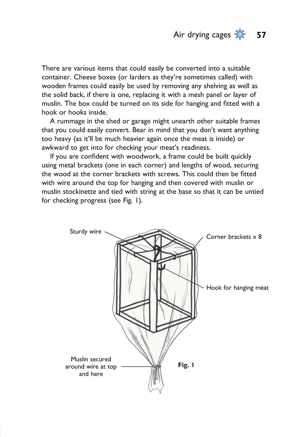 Self-Sufficiency: Home Smoking and Curing