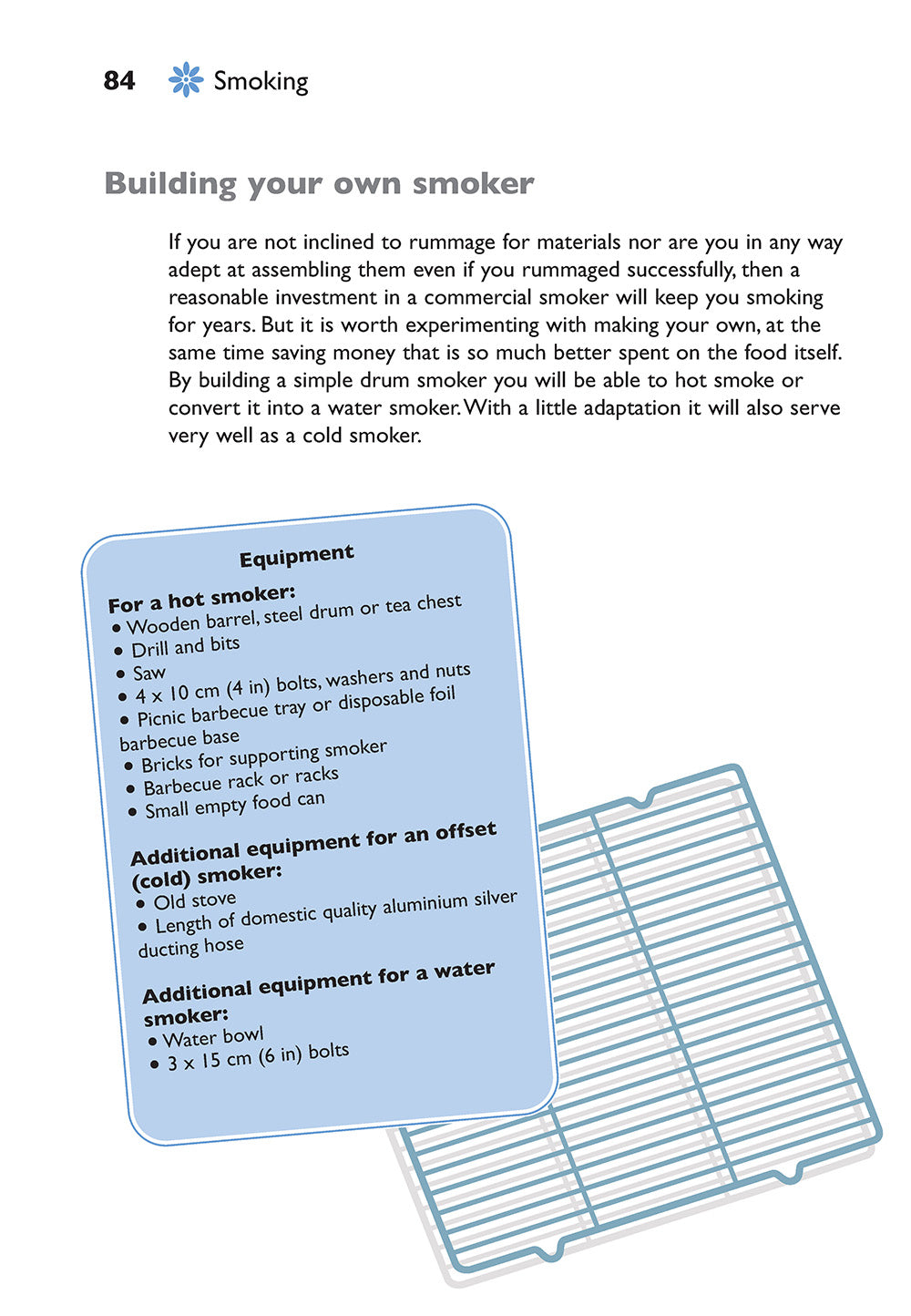 Self-Sufficiency: Home Smoking and Curing