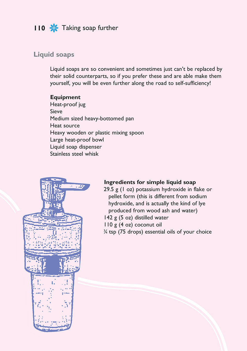 Self-Sufficiency: Soap Making with Natural Ingredients